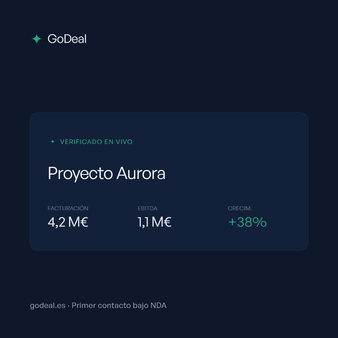 Ejemplo de mandato verificado en GoDeal: Proyecto Aurora